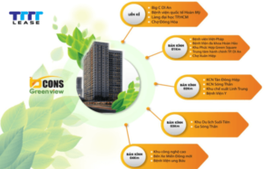 Bcons Green View địa chỉ